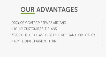 mazda vehicle warranty